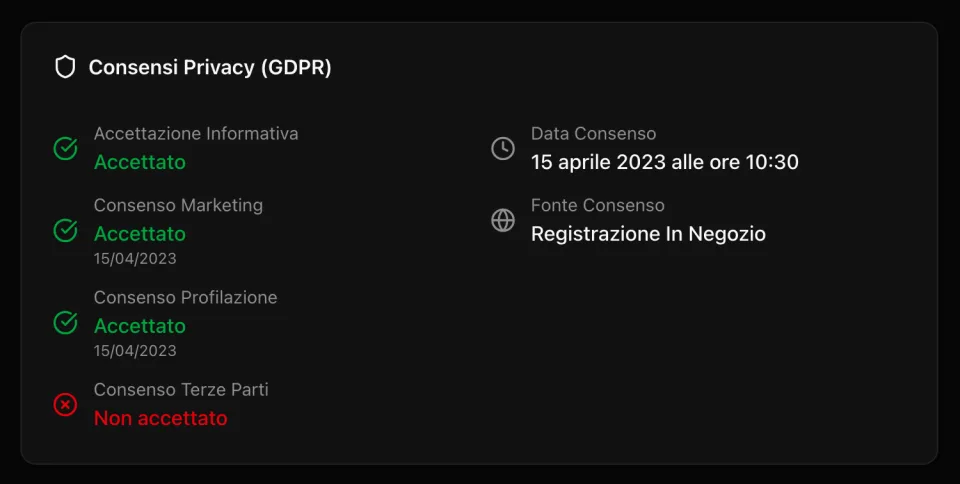 Consensi privacy di un cliente: informativa, marketing, profilazione e terze parti, con data e canale di raccolta